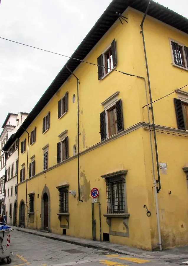 New Opening Special,Historic Center,Private Patio Apartment Florence
